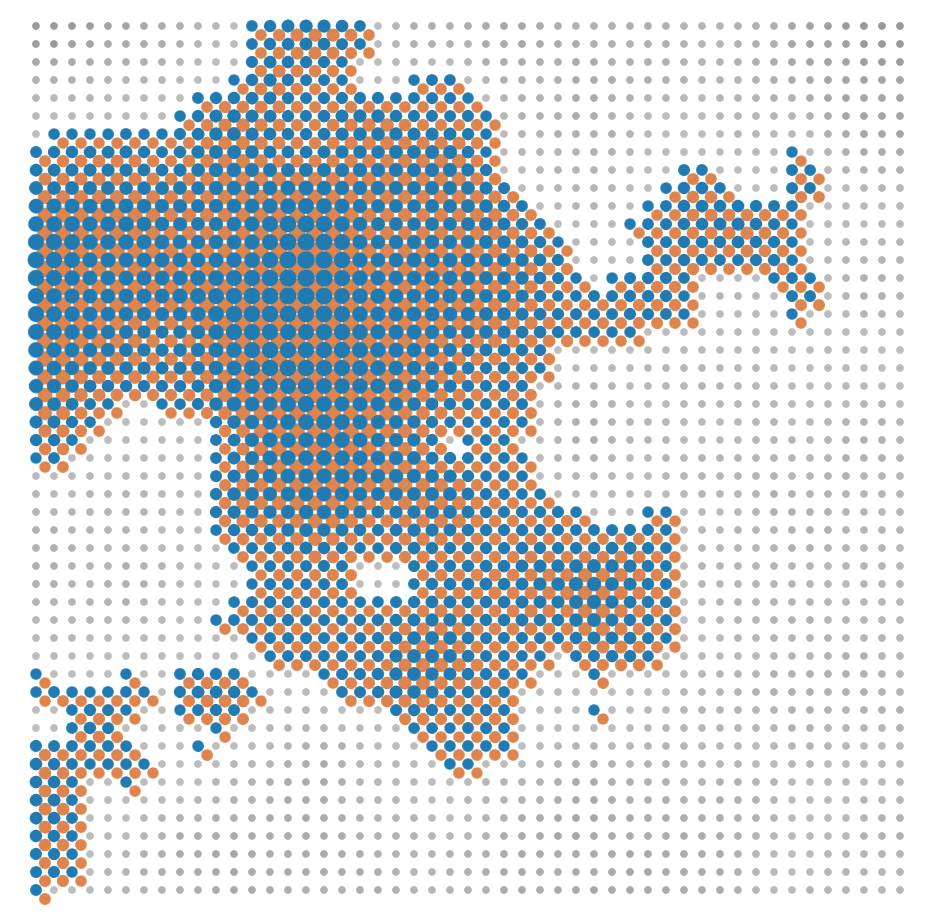 A pattern of colored dots.